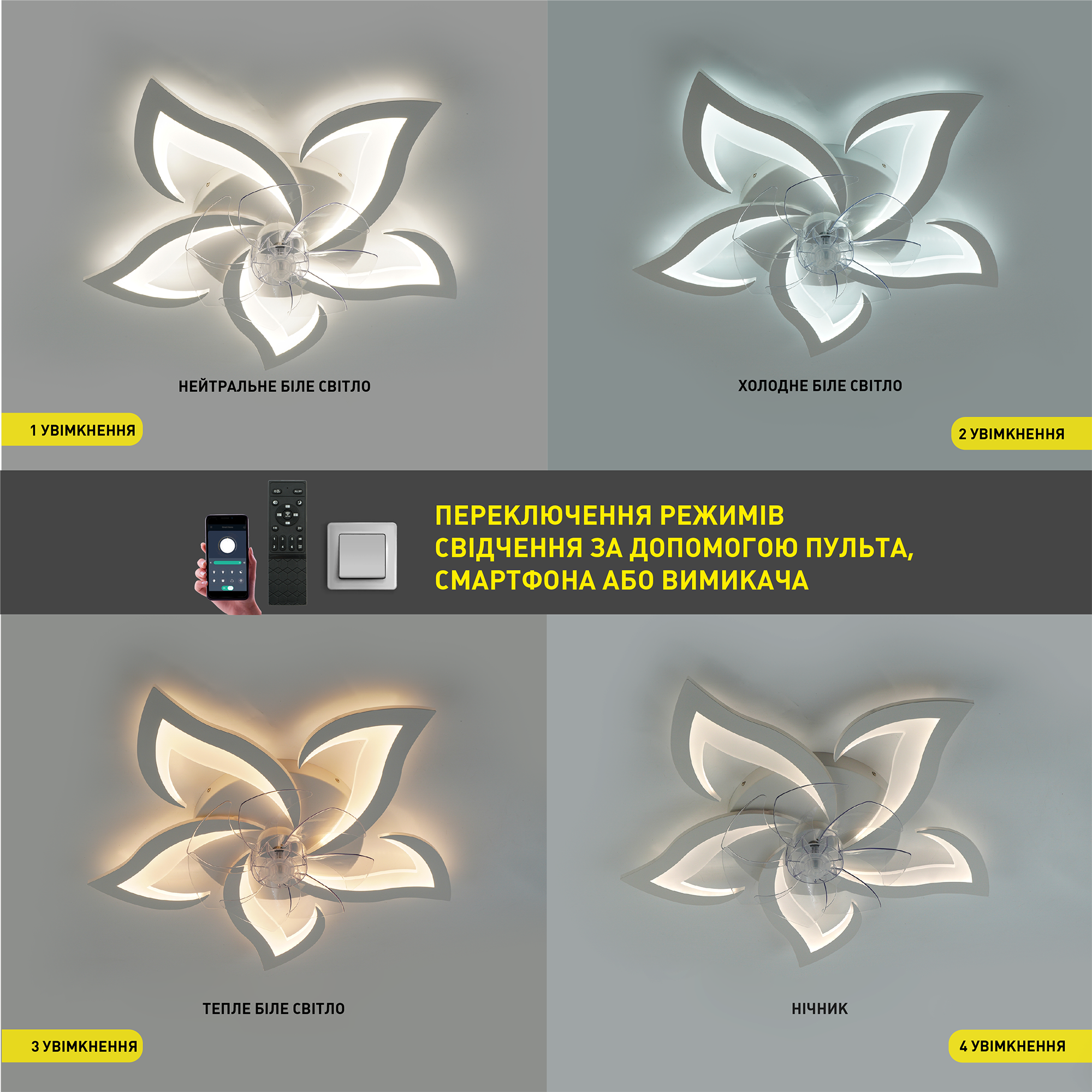 Люстра с вентилятором ESLLSE FAN ELLA LED с пультом 72/18 Вт 680x120 мм Белый (10420) - фото 3