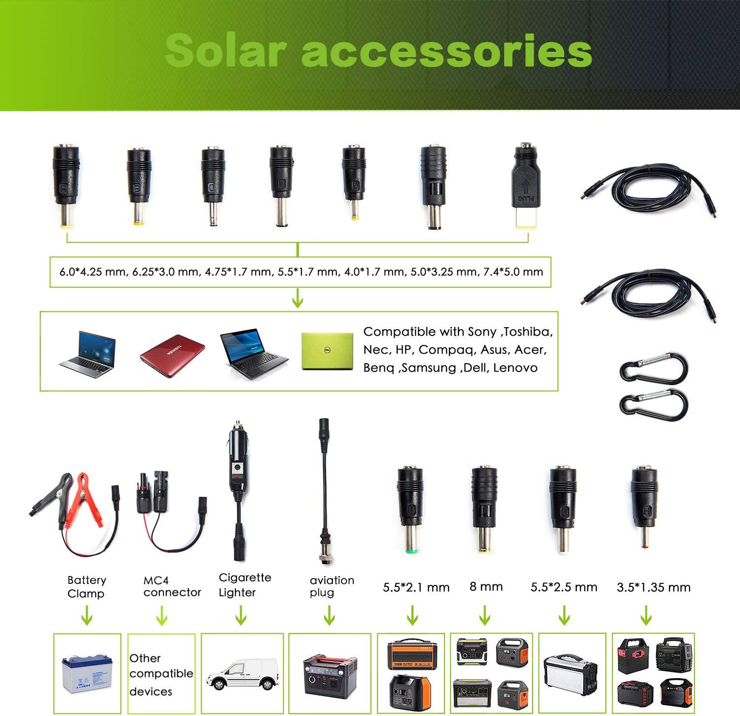 Солнечная панель TopSolar SolarFairy 60W 10 секций Black (000503) - фото 8