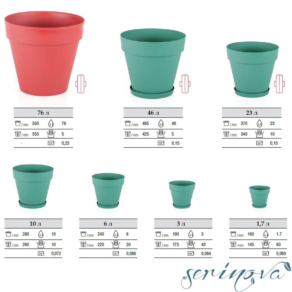 Горшок для цветов Serinova Yali 46 л Зеленый - фото 3 Горшок для цветов Serinova Yali 46 л Зеленый - фото 3