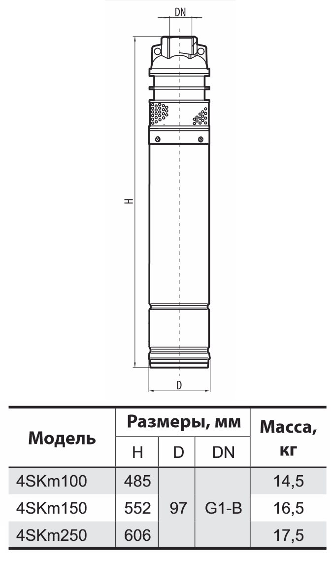 Скважинный насос 4SKm150 с кабелем 15 м (1382SP42) - фото 2