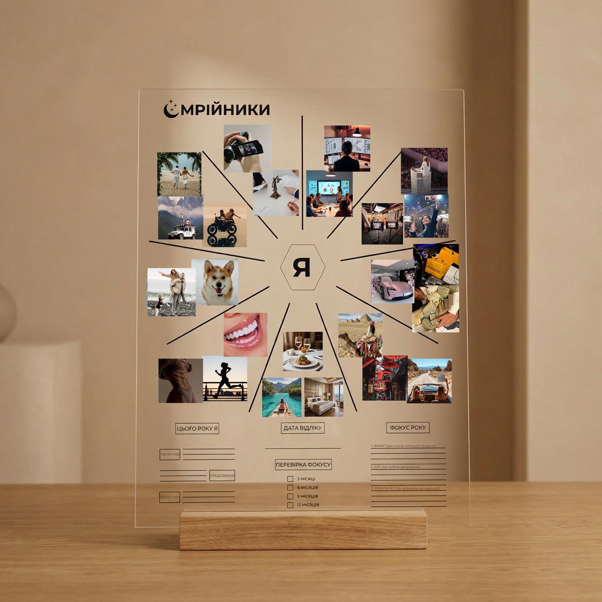 Мудборд-дошка бажань Мрійники 200 наклейок 9 сфер життя 50х37 см (DB-002)