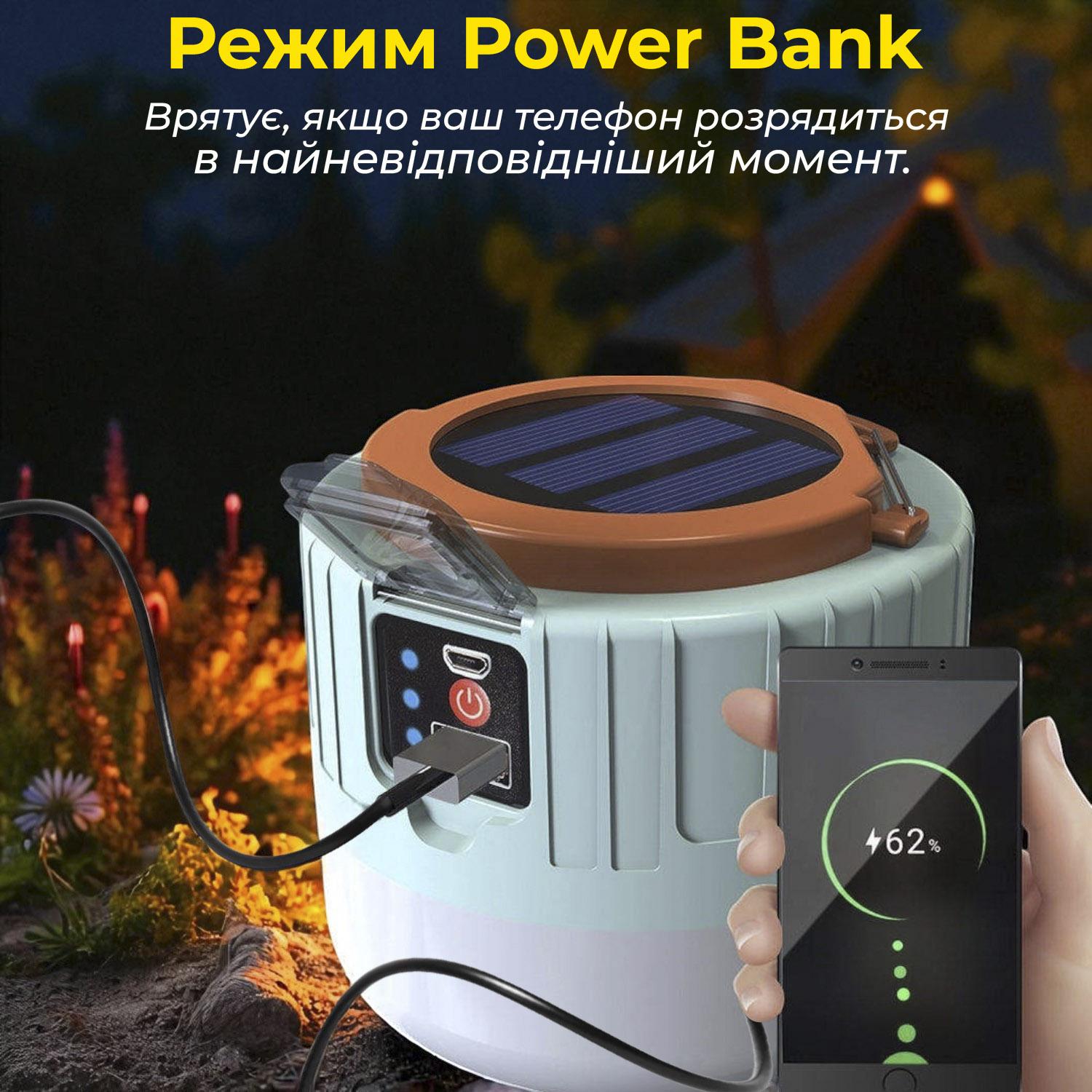 Фонарь кемпинговый с аккумулятором подвесной на солнечной батарее с USB зарядкой Голубой - фото 5