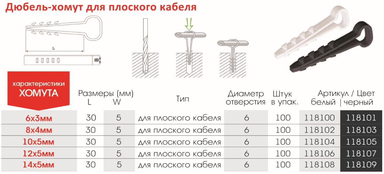 Дюбель-хомут VARGO для плоского кабеля 14х5 мм 100 шт. Черный (V-118109) - фото 2