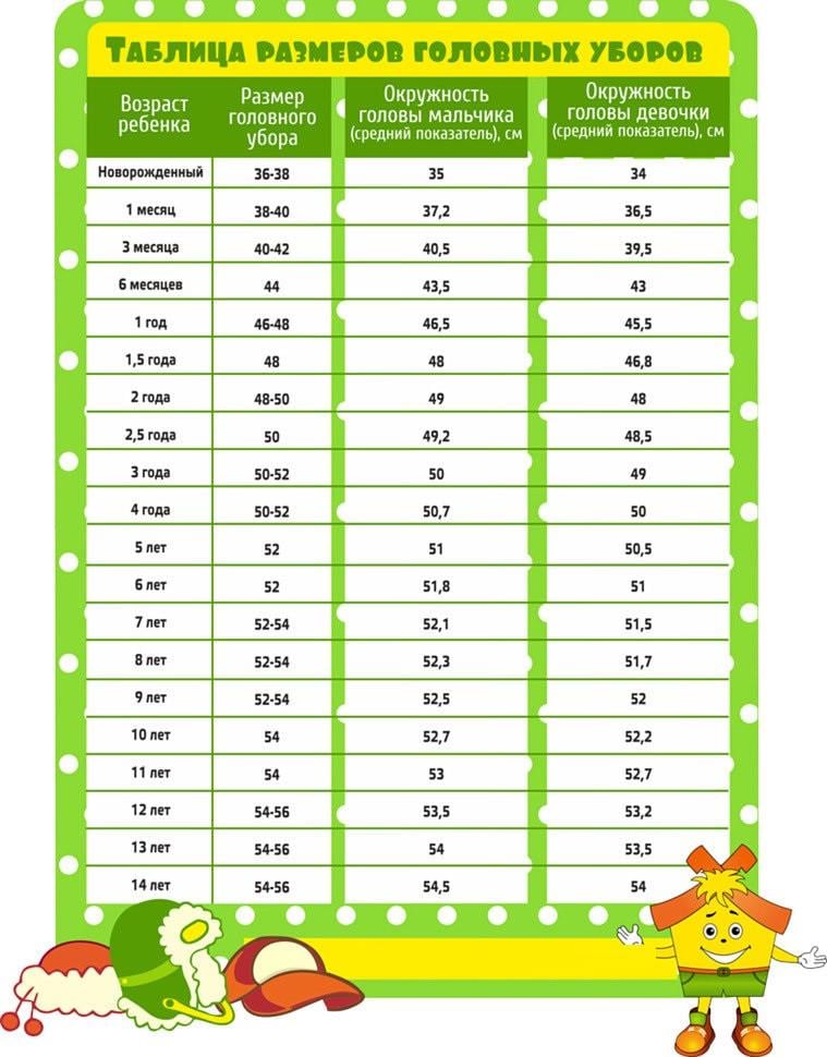 Дитяча шапка з хомутом Kahta "TikTok" р. 48-52 Синій (OC-987) - фото 3