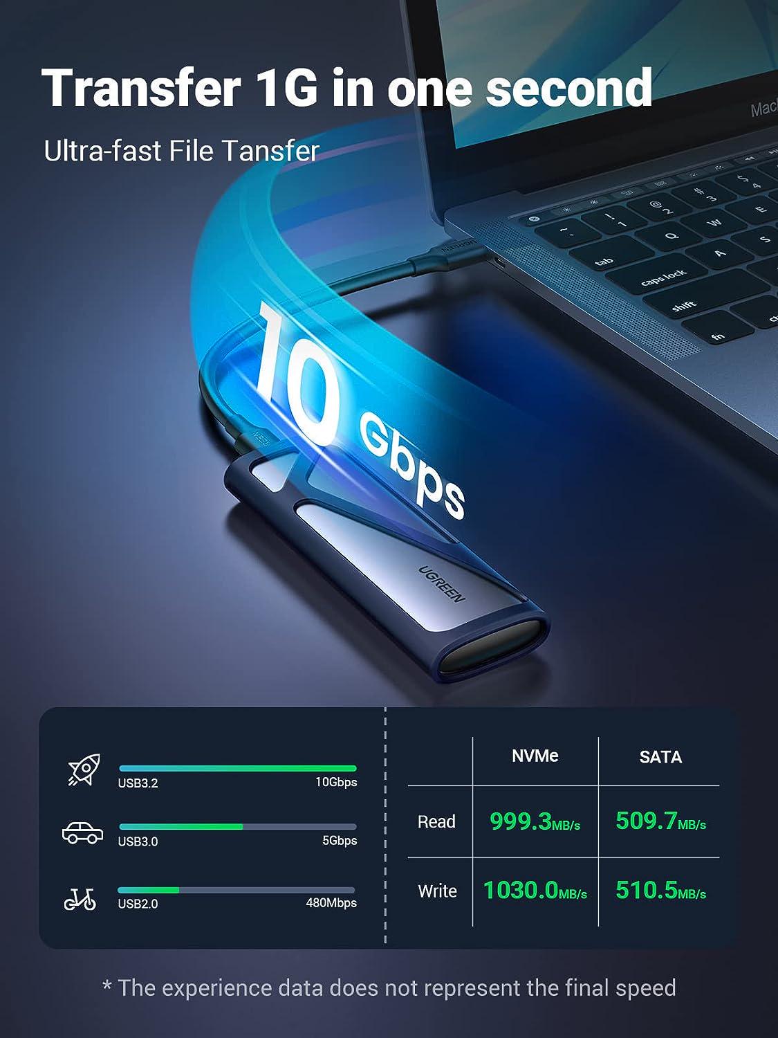 Корпус UGREEN для M.2 NVME та SATA SSD дисків 10 Гбіт/с з кабелями M та B&M 2280/2230/ 2242/2260 для PCI-e та NGFF Сірий (90264) - фото 7 Корпус UGREEN для M.2 NVME та SATA SSD дисків 10 Гбіт/с з кабелями M та B&M 2280/2230/ 2242/2260 для PCI-e та NGFF Сірий (90264) - фото 7