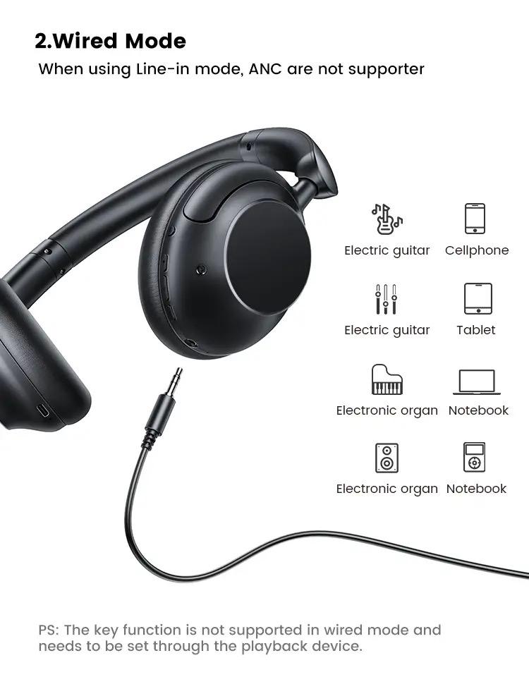 Навушники UGREEN HP202 HiTune Max5 Hybrid Active Noise 43dB Cancelling Headphones LDAC HiRes 90 годин Чорний (25255) - фото 11