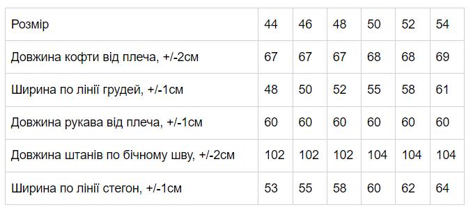 Піжама жіноча Носи Своє р. 52 Фіолетовий (8240-024-33) - фото 3