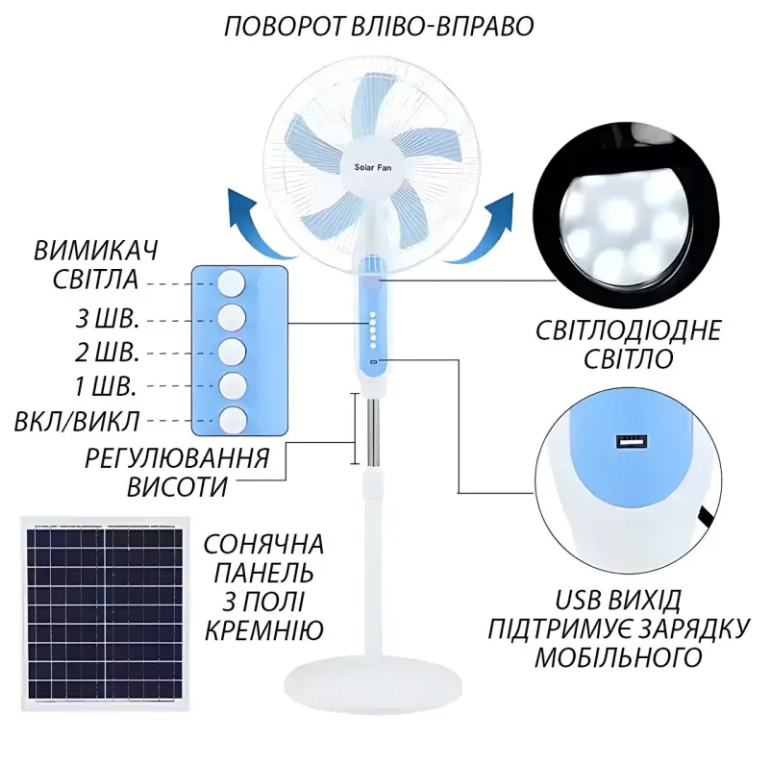 Вентилятор підлоговий MNJ-168 з сонячною панеллю (45822-MNJ-168_2215) - фото 3