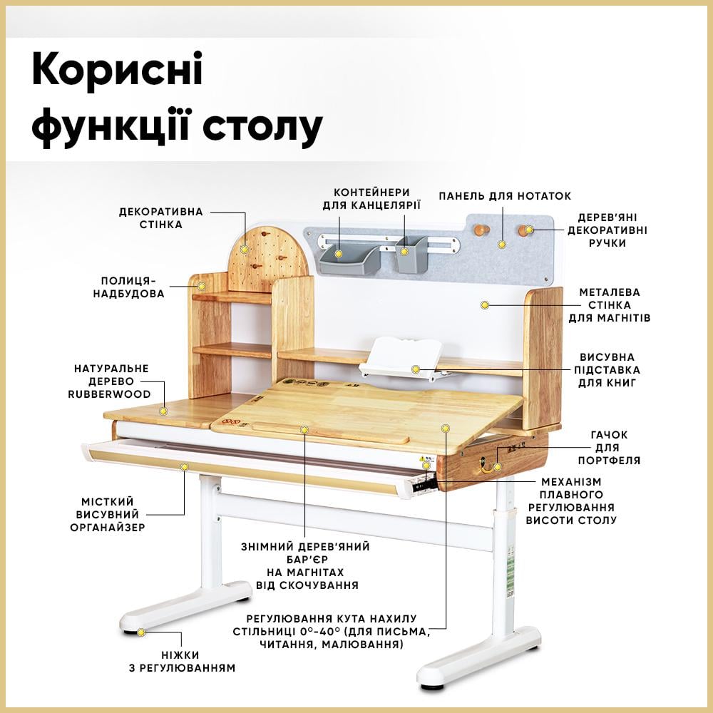 Комплект стіл Mealux Timberdesk L та крісло Mealux Carlo (BD-690 Wood L+KD-050 G) - фото 3 Комплект стіл Mealux Timberdesk L та крісло Mealux Carlo (BD-690 Wood L+KD-050 G) - фото 3