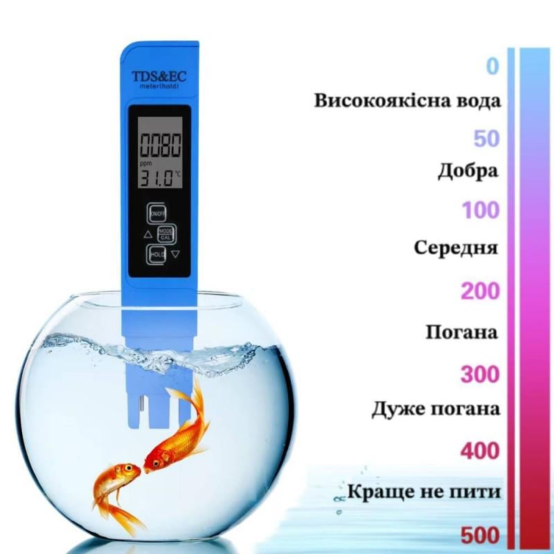 Комплект вимірювальних приладів 4в1 РН-метр/солемір/кондуктометр TDS/EC-метр E-1 (3309772) - фото 5 Комплект вимірювальних приладів 4в1 РН-метр/солемір/кондуктометр TDS/EC-метр E-1 (3309772) - фото 5