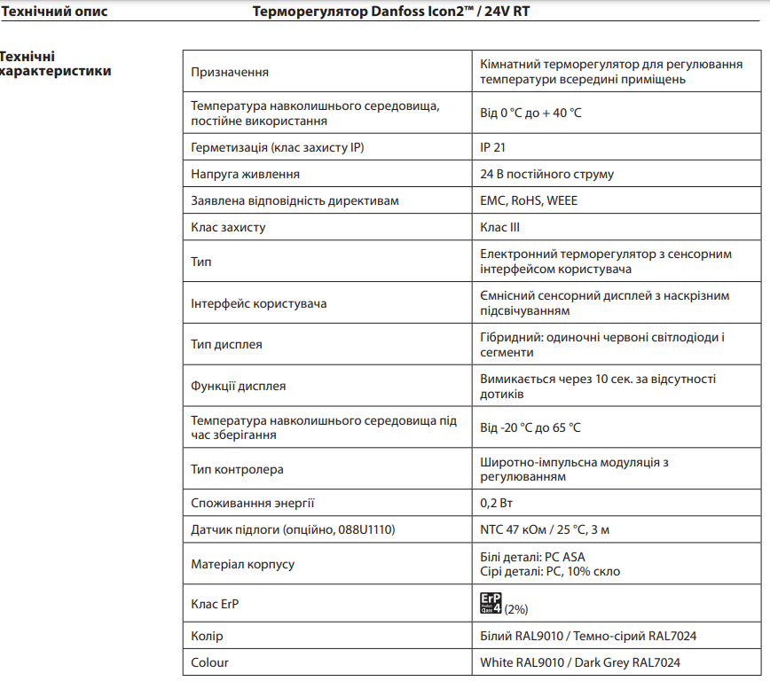 Терморегулятор Danfoss Icon2 24V RT 24 В сенсорный встроенный 80x80 (088U2125) - фото 3 Терморегулятор Danfoss Icon2 24V RT 24 В сенсорный встроенный 80x80 (088U2125) - фото 3