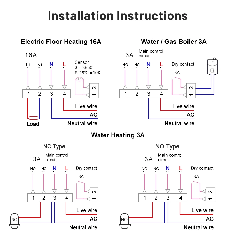 Термостат умный программируемый сенсорный TUYA MA4 16A для теплого пола - фото 6