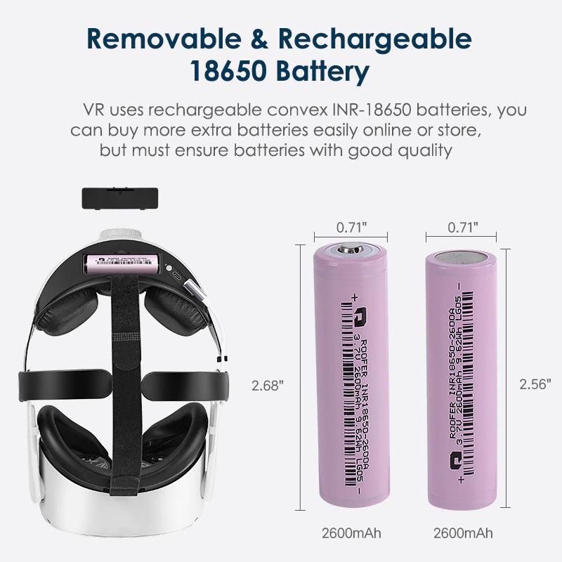 Мультиточечное крепление ремень с батареями для Oculus Quest 2 (ACS-MTKRBOQ2) - фото 3 Мультиточечное крепление ремень с батареями для Oculus Quest 2 (ACS-MTKRBOQ2) - фото 3