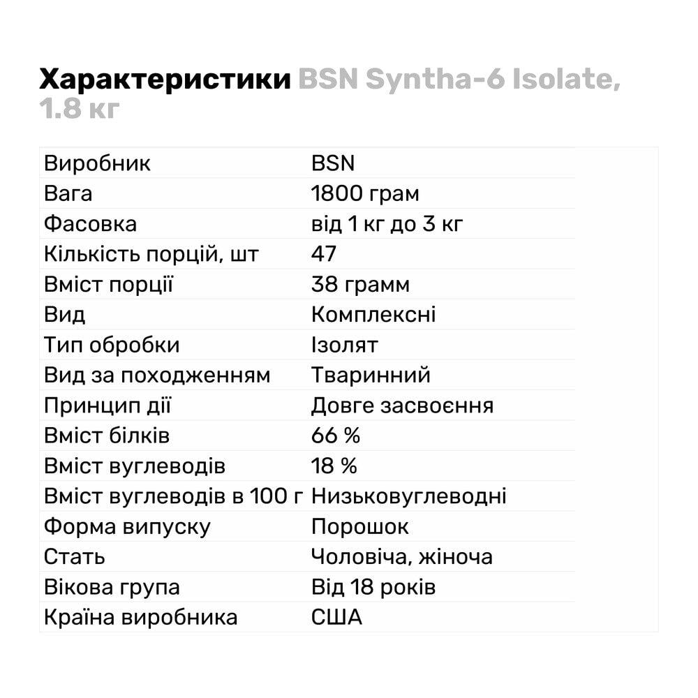 Протеин BSN Syntha-6 Isolate 1,8 кг Клубника (576V205) - фото 2