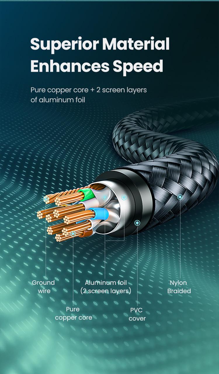 Интернет-кабель UGREEN Cat.7 F/FTP 10 Гбит/с 600 МГц POE Lan RJ45 RJ 45 0,5 м Черный (80420) - фото 6 Интернет-кабель UGREEN Cat.7 F/FTP 10 Гбит/с 600 МГц POE Lan RJ45 RJ 45 0,5 м Черный (80420) - фото 6