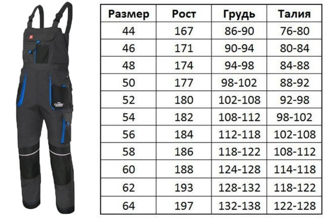 Полукомбинезон рабочий ArtMas CLASSIC STRETCH р. 56 3XL (525-1300) - фото 2