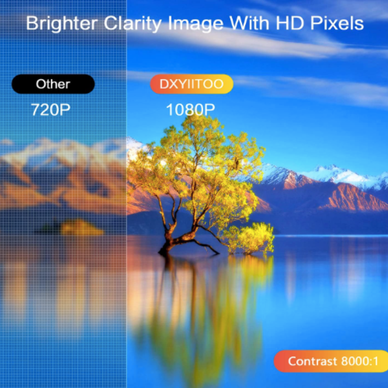 Проектор Dxyiitoo S3 4K Wi-Fi Bluetooth 9800 Лм - фото 7 Проектор Dxyiitoo S3 4K Wi-Fi Bluetooth 9800 Лм - фото 7