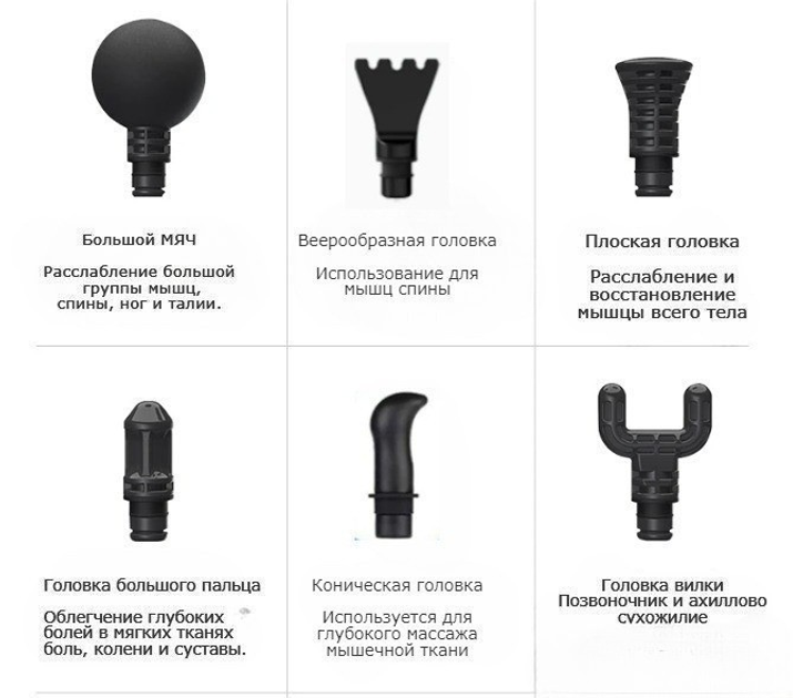 Масажер перкусійний Booster Mini X 2500 mAh 6 насадок з кейсом - фото 4