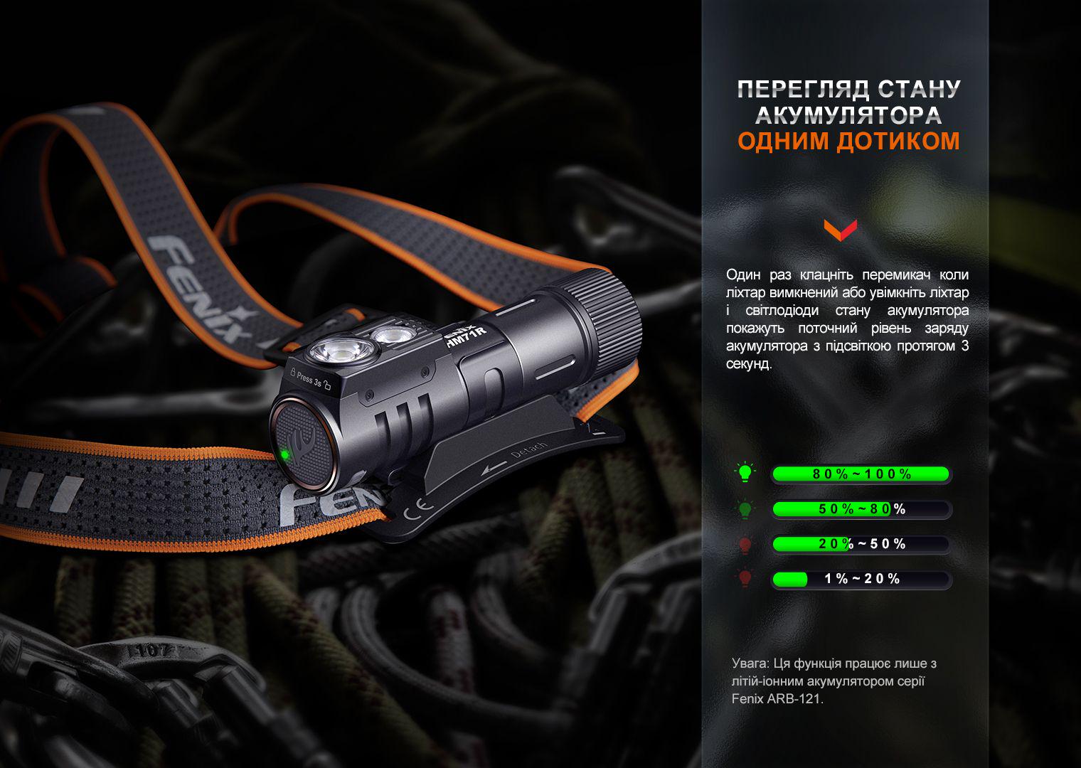 Фонарь налобный Fenix HM71R (338245) - фото 19 Фонарь налобный Fenix HM71R (338245) - фото 19