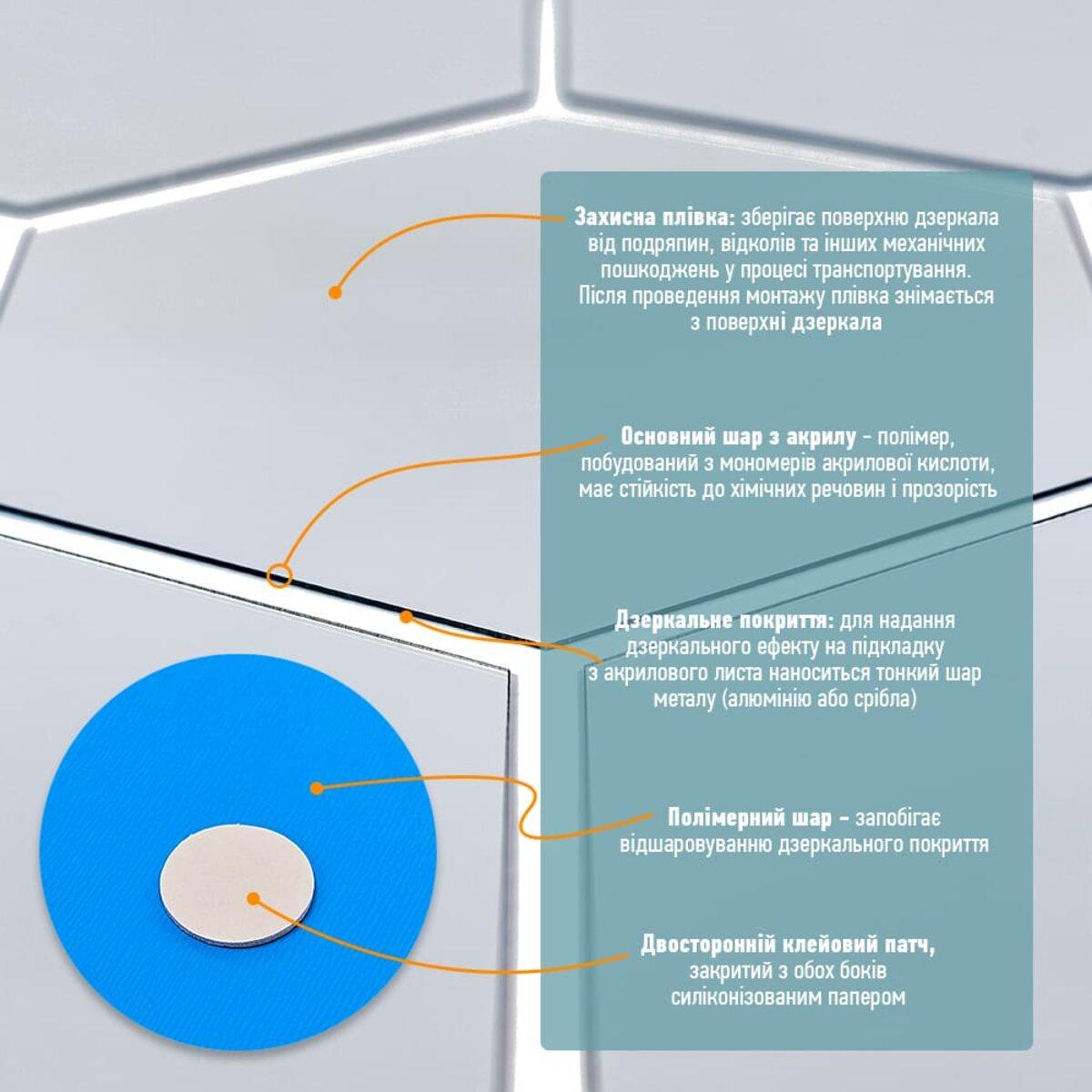 Декор дзеркальний акриловий самоклеючий 150х175 мм 12 шт. Сріблястий (SW-00002514) - фото 4 Декор дзеркальний акриловий самоклеючий 150х175 мм 12 шт. Сріблястий (SW-00002514) - фото 4