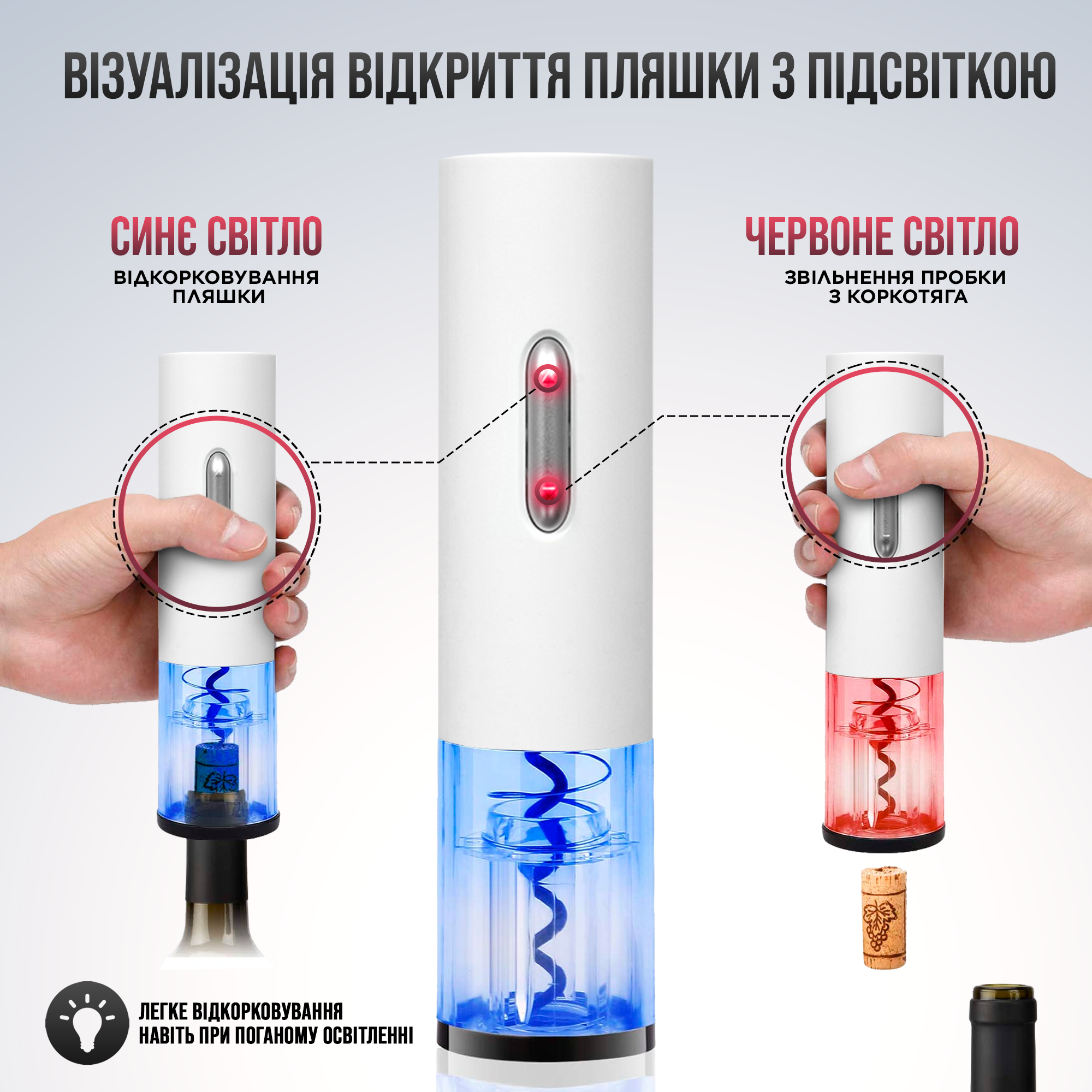 Штопор для вина электрический SBTR Белый (WOS-001-Wh) - фото 8