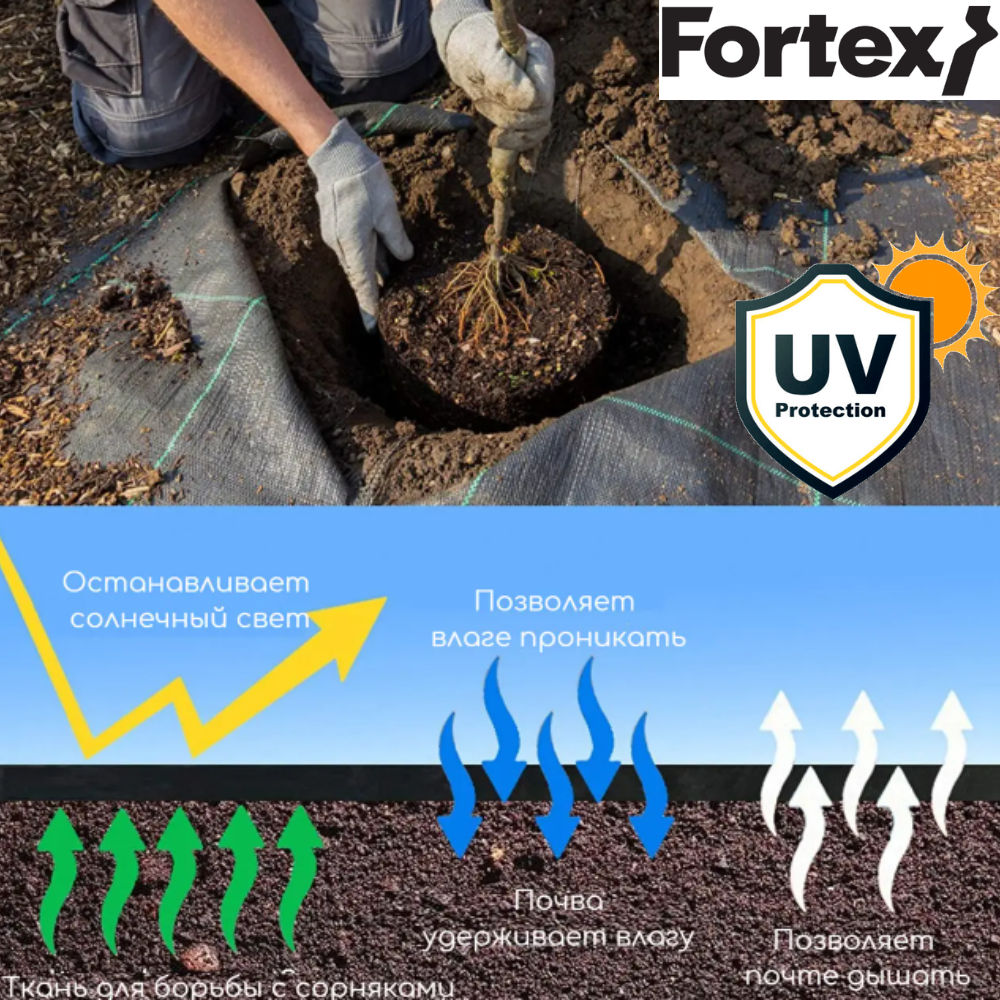 Агроткань Fortex AgroTex 1,05 х 5 м 5,25 м2 100 г/м2 Черный (3904265) - фото 5