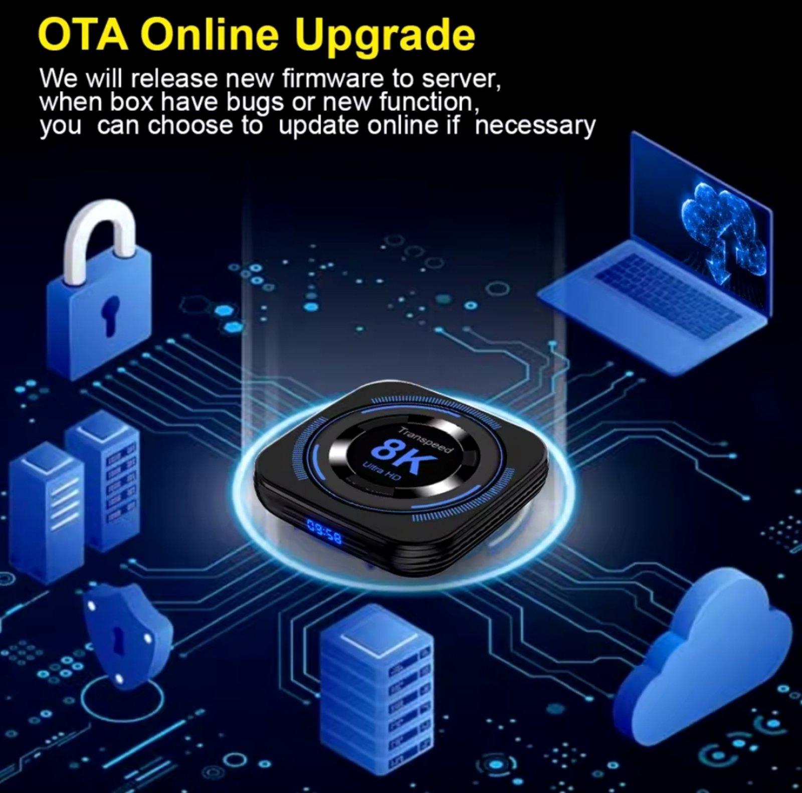 Смарт-приставка Transpeed Allwinner H618 TV 4ГБ/32ГБ (004777) - фото 6 Смарт-приставка Transpeed Allwinner H618 TV 4ГБ/32ГБ (004777) - фото 6