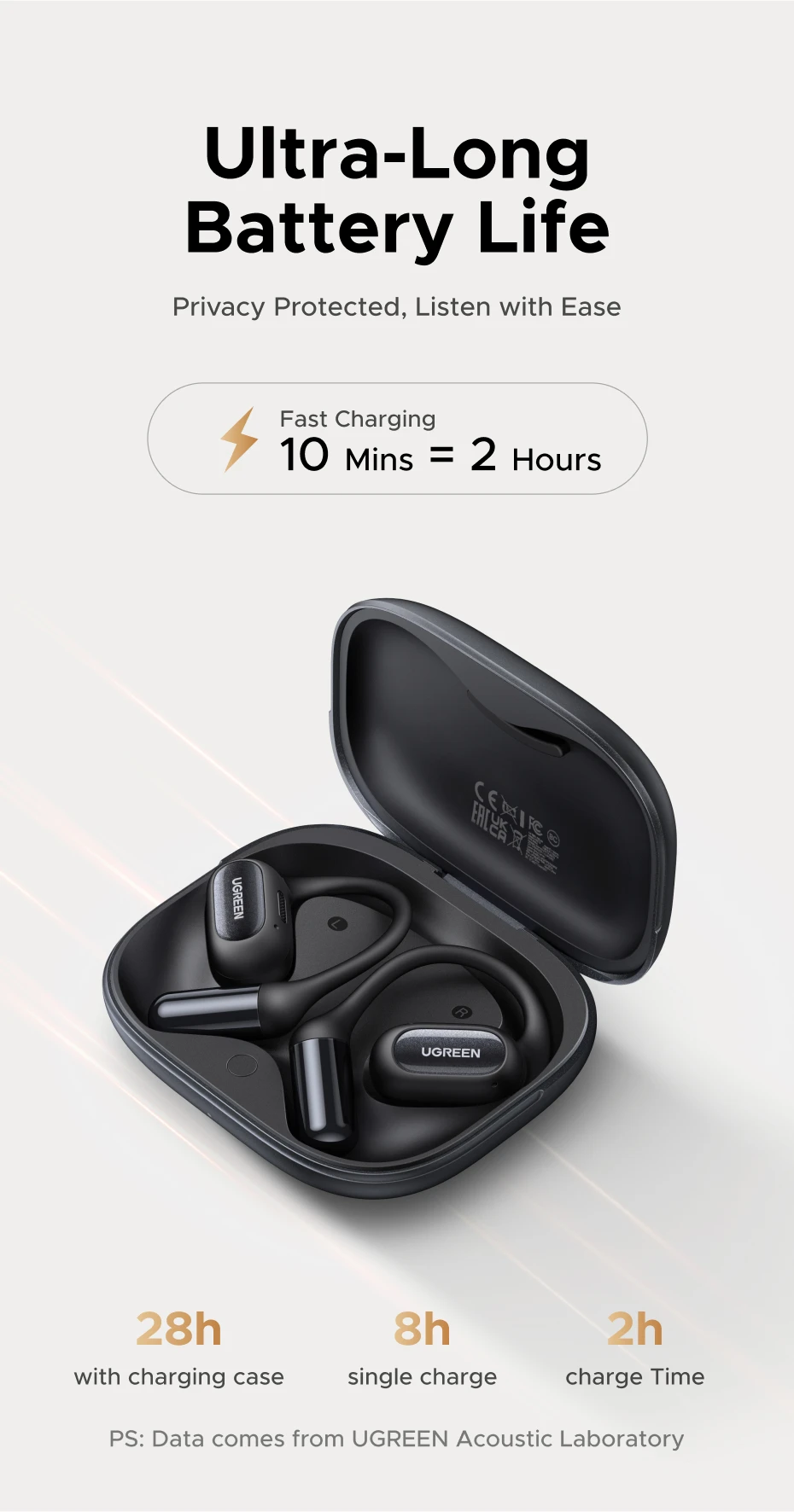 Наушники беспроводные UGREEN WS213 FitBuds Open-Ear Bluetooth 6.0 Black (WS213) - фото 10 Наушники беспроводные UGREEN WS213 FitBuds Open-Ear Bluetooth 6.0 Black (WS213) - фото 10
