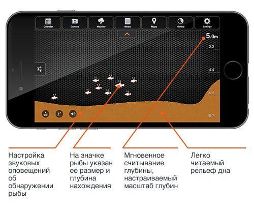 Смарт-ехолот DEEPER START (DP2H10S10) - фото 4