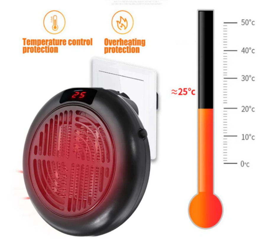 Нагрівач Wonder Heater KLW-019A1 900 Вт з Пультом Інфрачервоний Тепловентилятор - фото 6