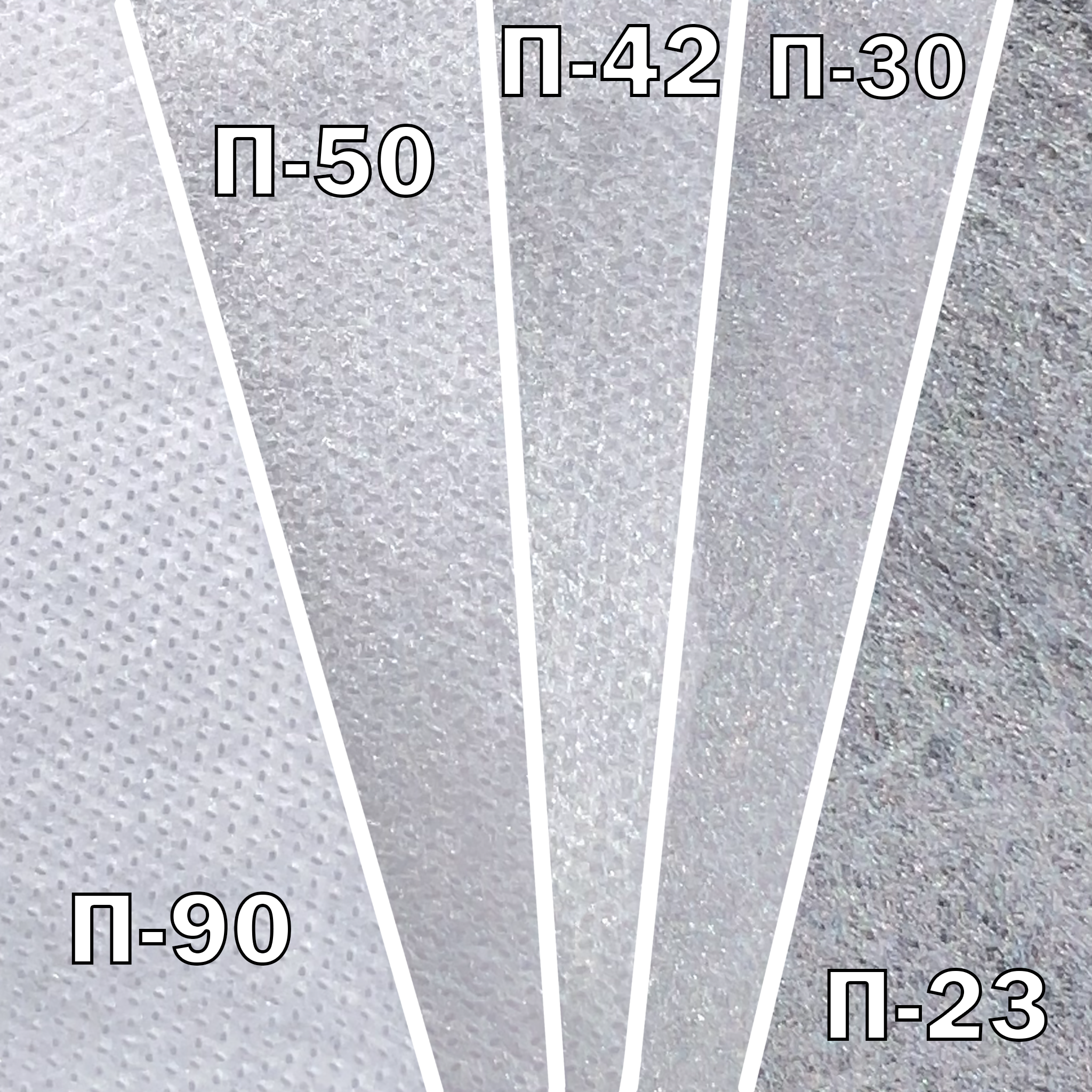 Агроволокно GARDEN FLORA 60 г/м2 3,2x100 м Белый (71-676) - фото 2