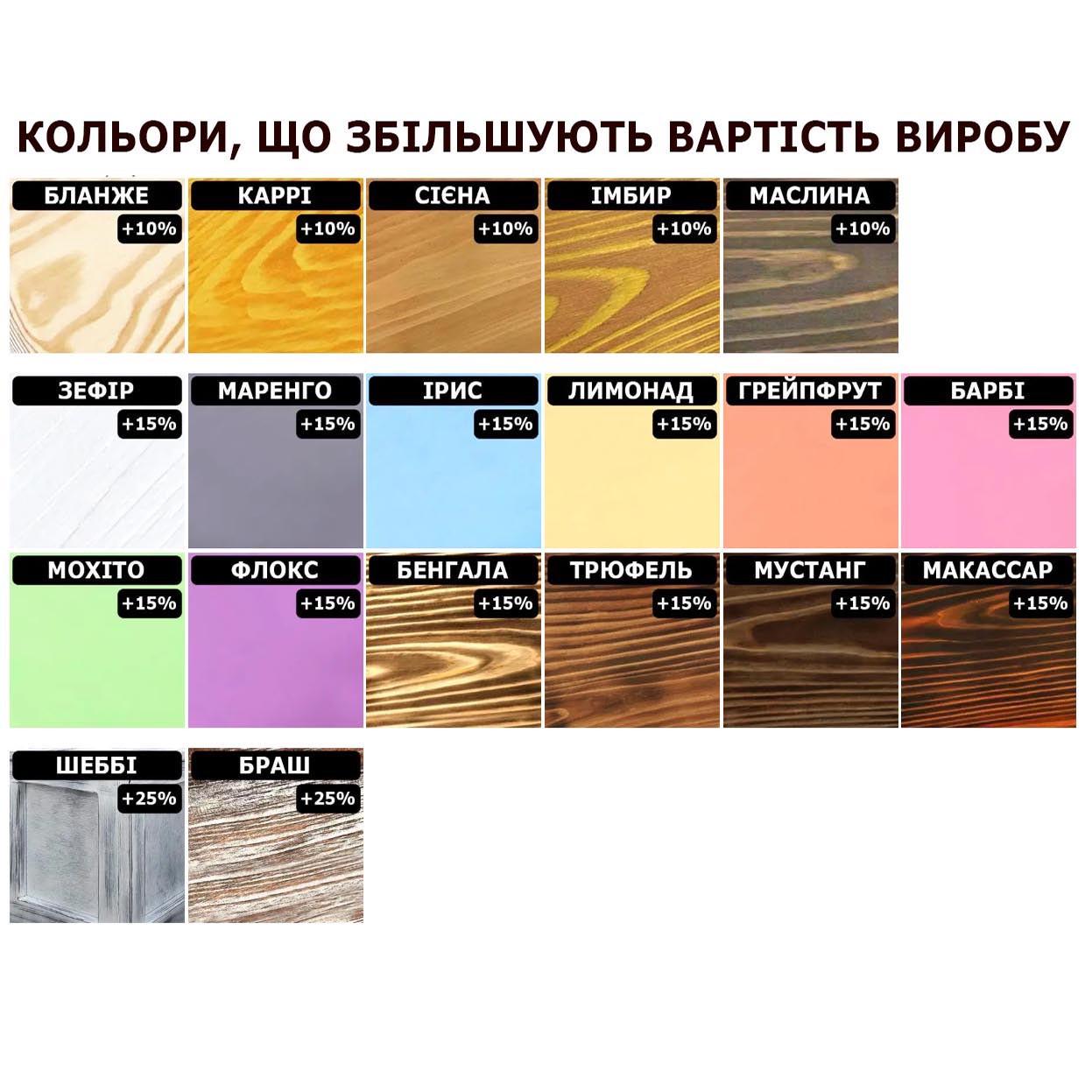 Столик консольный из дерева Хворен Венге (СОО-000712) - фото 3 Столик консольный из дерева Хворен Венге (СОО-000712) - фото 3