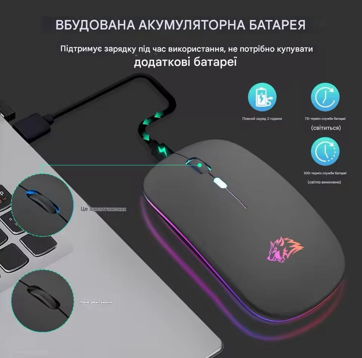 Мышь беспроводная аккумуляторная с RGB-подсветкой 2,4 ГГц BT для ПК - фото 4 Мышь беспроводная аккумуляторная с RGB-подсветкой 2,4 ГГц BT для ПК - фото 4