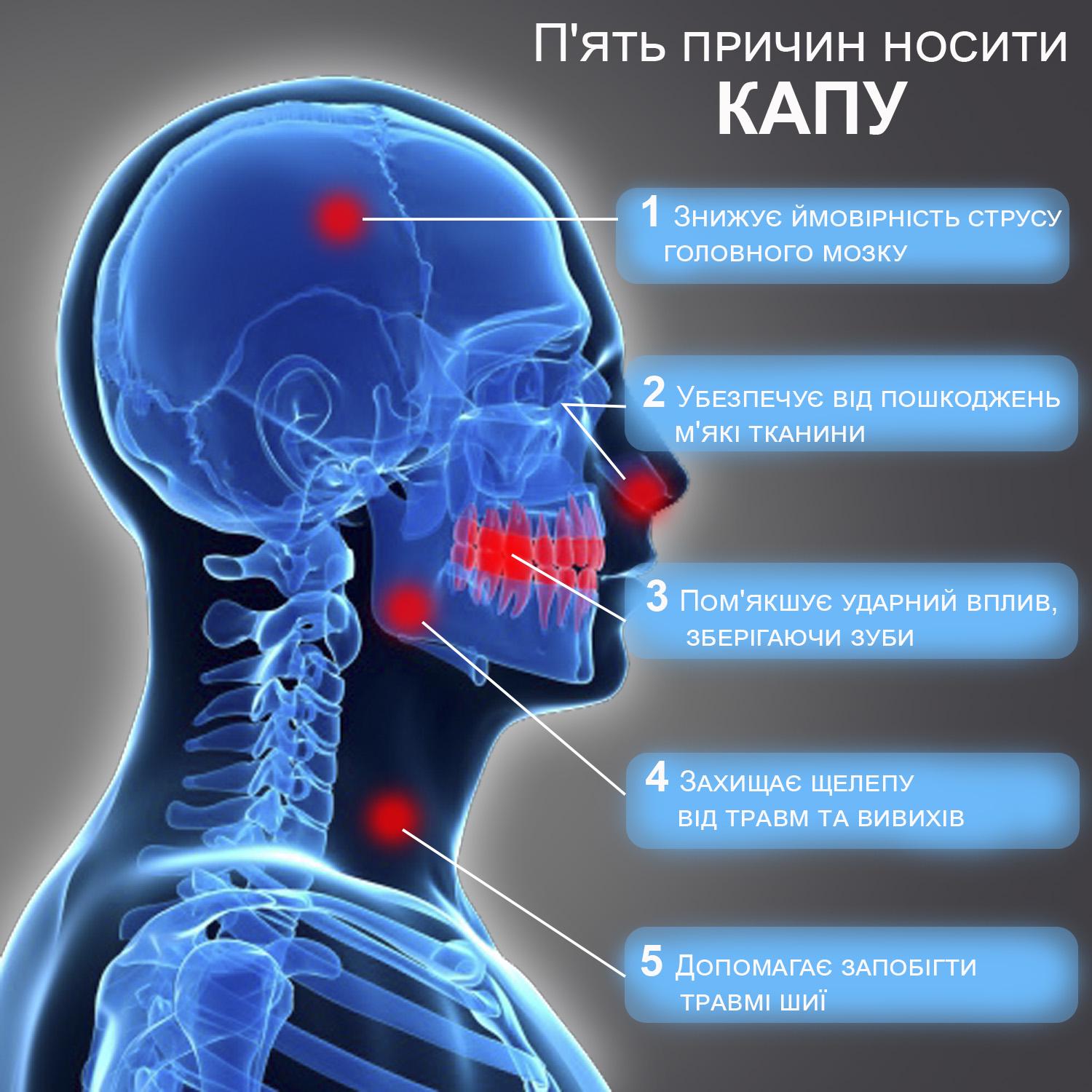 Капа подростковая GDragon Зеленый (BO-0275-L_3) - фото 5