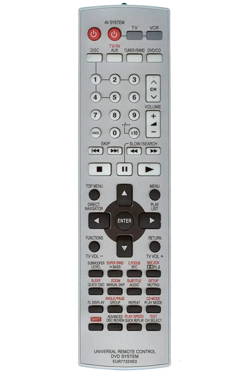 Пульт для домашнего кинотеатра Panasonic EUR7722XEO