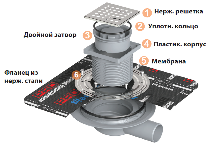 Трап двокорпусний з притискним фланцем MAXIFLOW 15х15 вертикальний (5061.MА050.15К) - фото 4