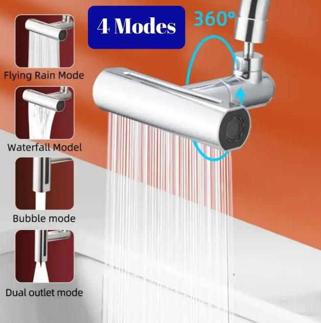 Насадка на кран аэратор R97277 Водопад 13х7х3,5 см (2200000381651) - фото 3 Насадка на кран аэратор R97277 Водопад 13х7х3,5 см (2200000381651) - фото 3