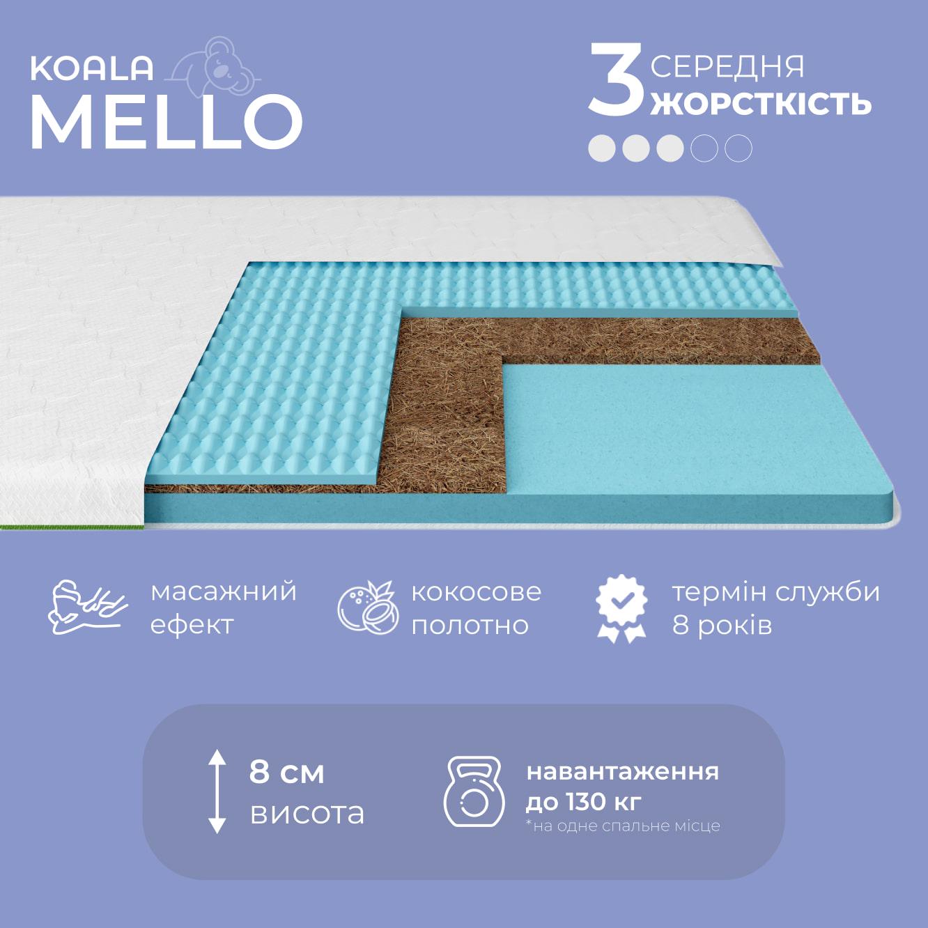 Матрац ортопедичний Koala Mello безпружинний 160x200 см (000-000-1804) - фото 4