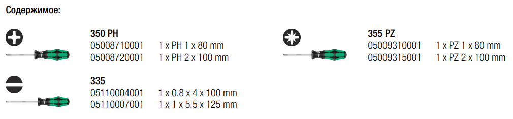 Набір викруток WERA Kraftform Plus Lasertip (05105622001) - фото 10 Набір викруток WERA Kraftform Plus Lasertip (05105622001) - фото 10