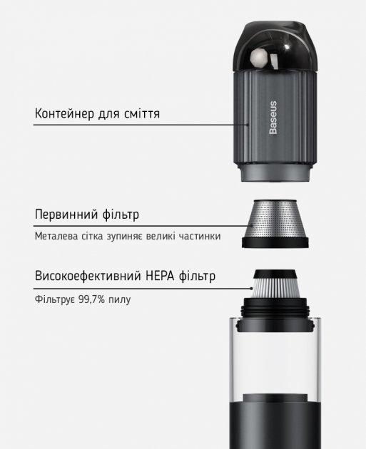 Пилосос автомобільний акумуляторний Baseus A3 Car Vacuum Cleaner 15000pa Tarnish CRXCQA3-0A - фото 6