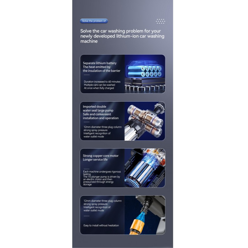 Мийка високого тиску з поливанням MD-11 6 режимів з 2 акумуляторами (25880137) - фото 3