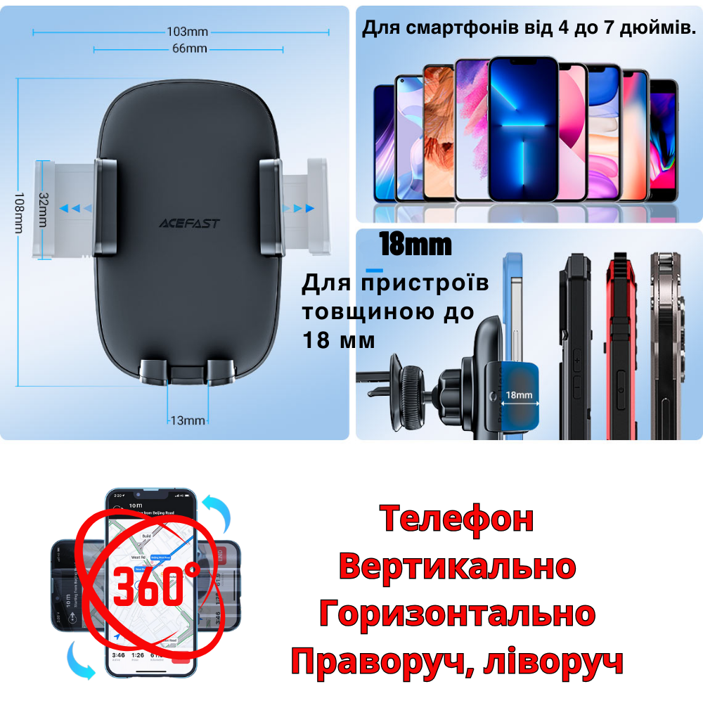 Тримач для телефона в машину Acefast на панель/скло/решітку Чорний (D5) - фото 2 Тримач для телефона в машину Acefast на панель/скло/решітку Чорний (D5) - фото 2