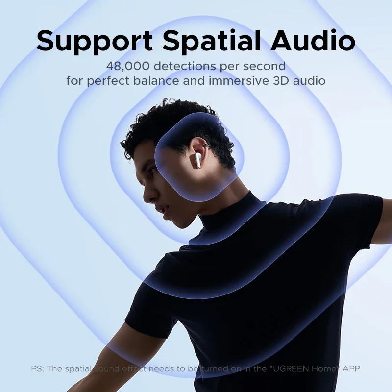 Навушники бездротові UGREEN WS217 LightBud Bluetooth 6.0 White (65876) - фото 3 Навушники бездротові UGREEN WS217 LightBud Bluetooth 6.0 White (65876) - фото 3