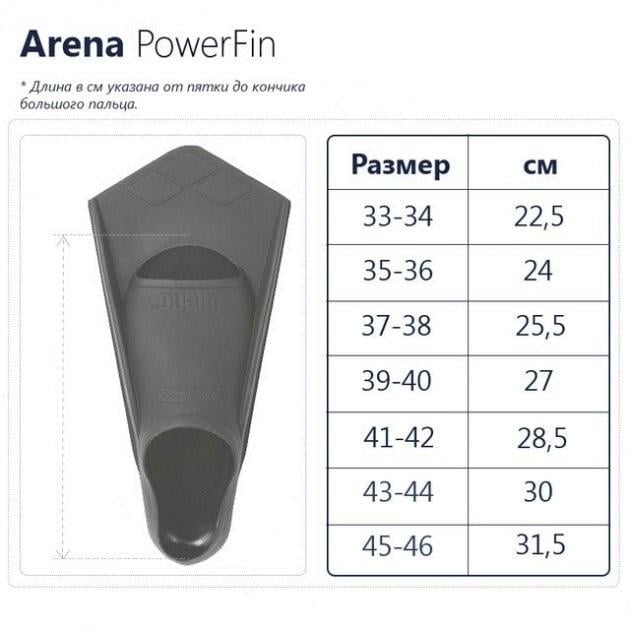 Ласты Arena POWERFIN р. 37-38 Черный (95218-051) - фото 4