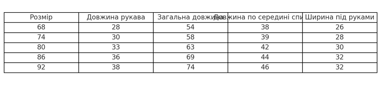 Ромпер для малюка Ліс на блискавці двонитка з начосом 68 см (2783219997) - фото 2