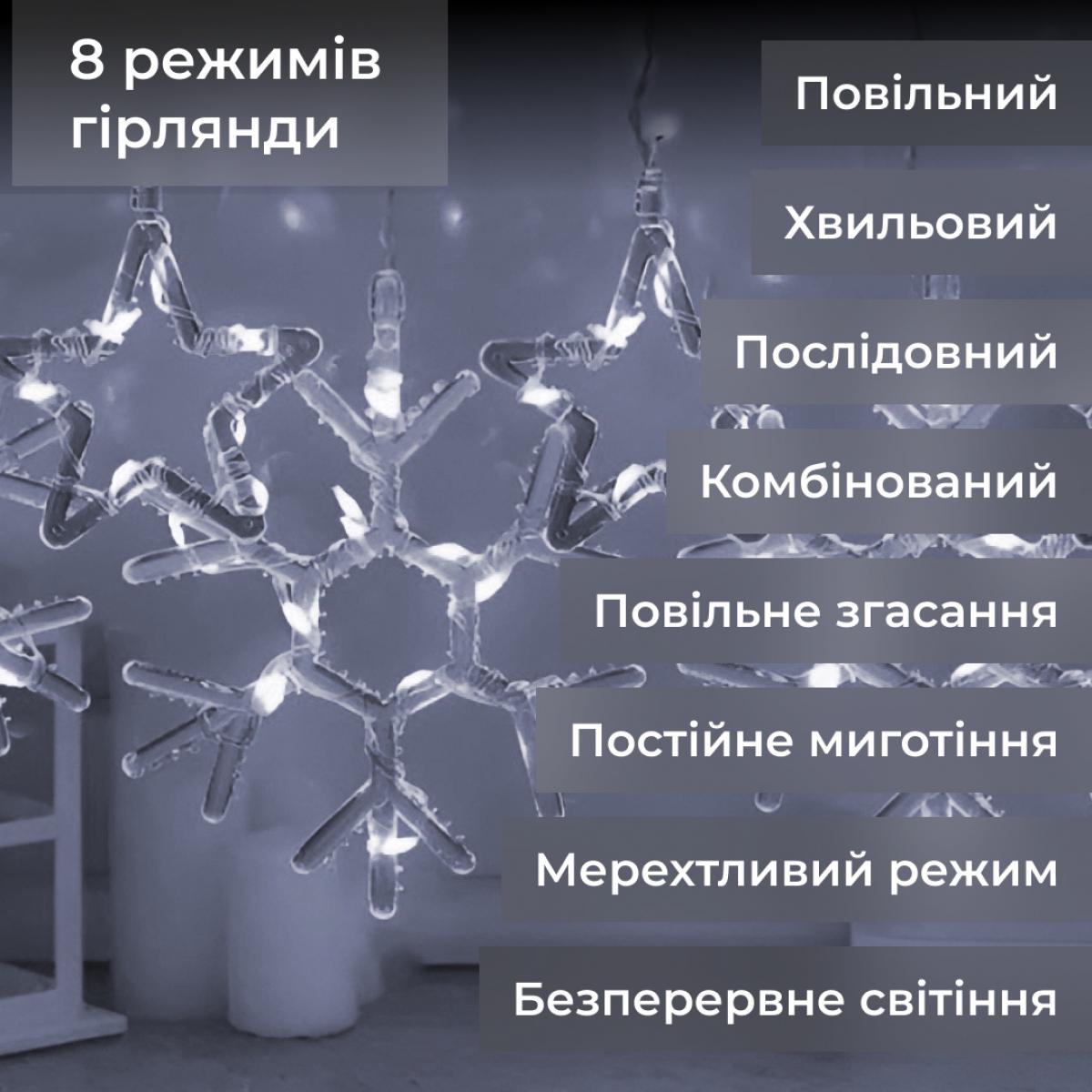 Гирлянда штора Звезды и снежинки GarlandoPro 1733067W от сети 145 светодиодов на 10 фигур Белый (100-107-1733067W) - фото 6