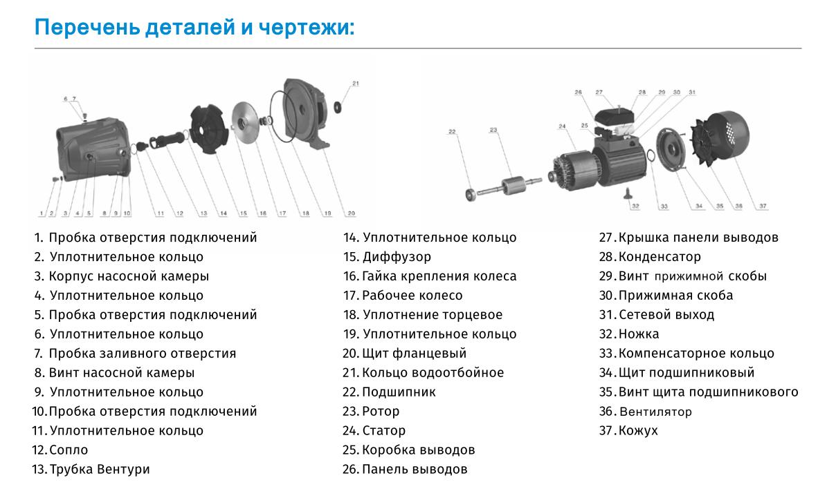 Поверхневий насос Zegor JET120S 1,1 кВт (12342891) - фото 4 Поверхневий насос Zegor JET120S 1,1 кВт (12342891) - фото 4