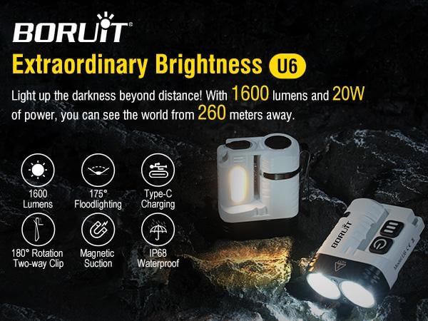 Ліхтар акумуляторний Boruit U6 SST20 EDC 20W 1600lm Type-C 18350 на 1100 mAh IP68 Білий (BORUIT-U6SST20) - фото 2 Ліхтар акумуляторний Boruit U6 SST20 EDC 20W 1600lm Type-C 18350 на 1100 mAh IP68 Білий (BORUIT-U6SST20) - фото 2