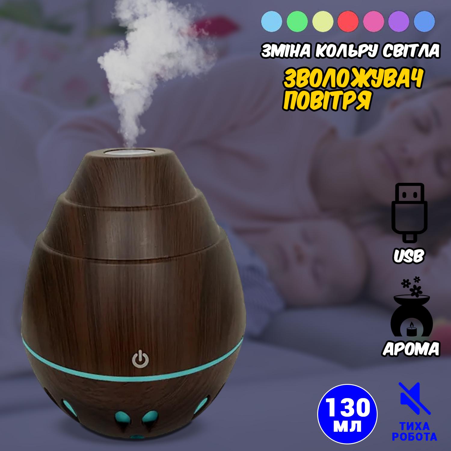 Увлажнитель воздуха Humidifier с подсветкой RGB 130 мл - фото 4