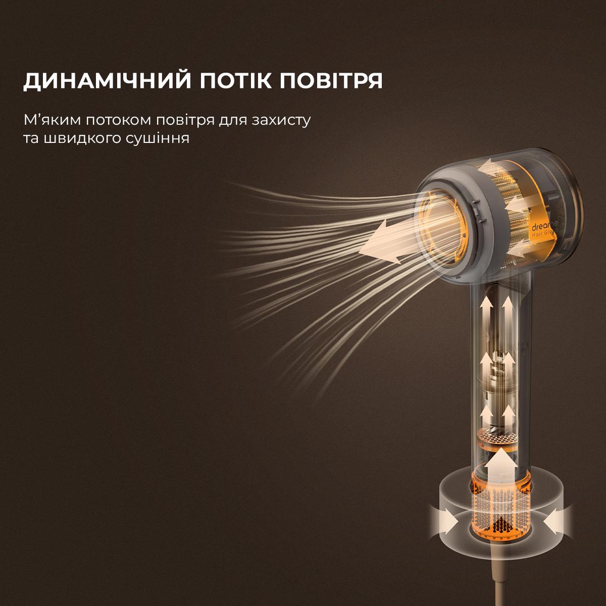 Фен для волос Dreame Hair Dryer Glory (AHD6A-WH) - фото 6